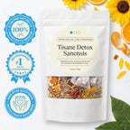 Tisane Minceur Détox