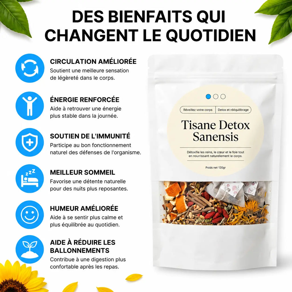 Tisane Minceur Détox