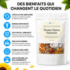 Tisane Minceur Détox