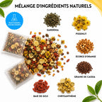 Tisane Minceur Détox